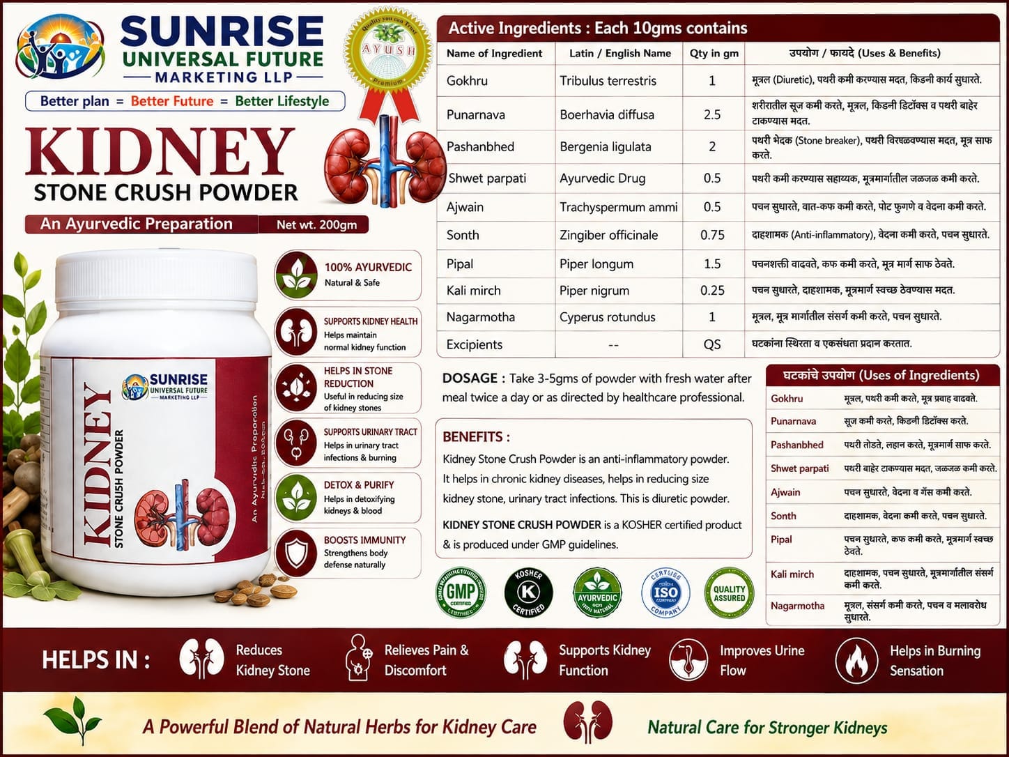 Kidney Stone Powder
