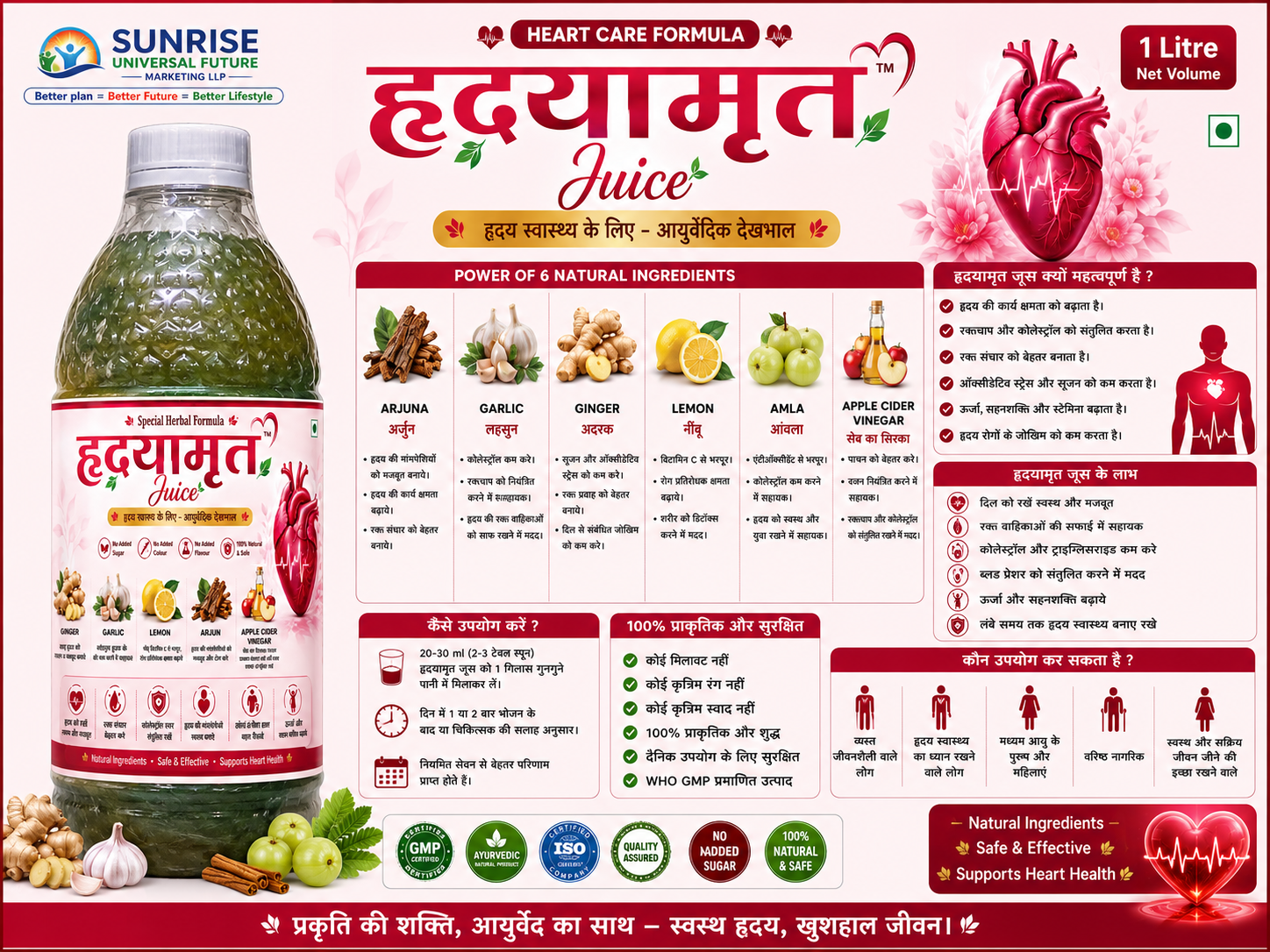 Heart Care Juice